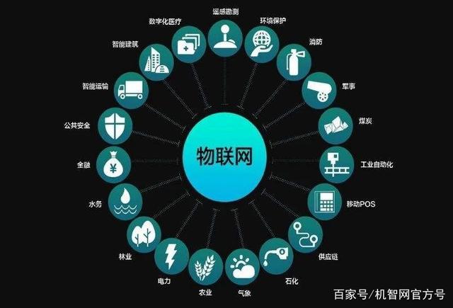 信息技術引領智能制造，萬物互聯加快制造轉型——物聯網技術的賦能與實踐
